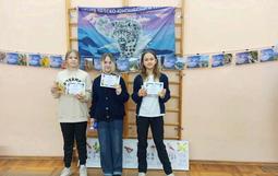 Соревнования